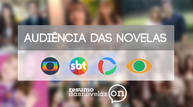 Audiência das novelas